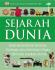 Sejarah Dunia: Dari Mesir Kuno Hingga Tsunami Asia
